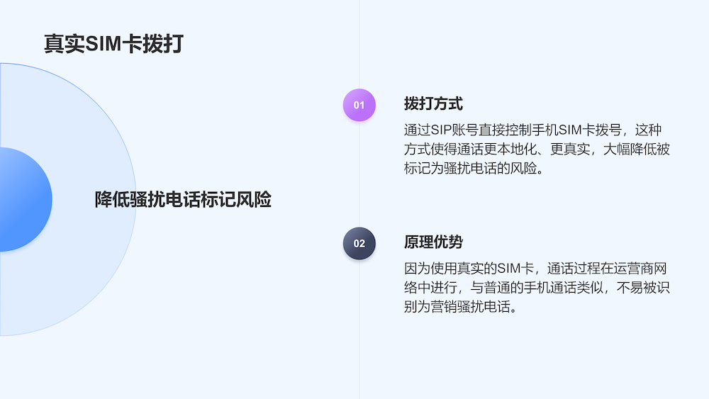 幻灯片2