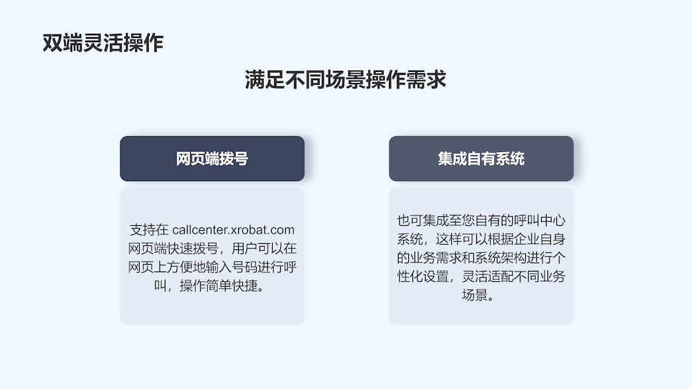 幻灯片3